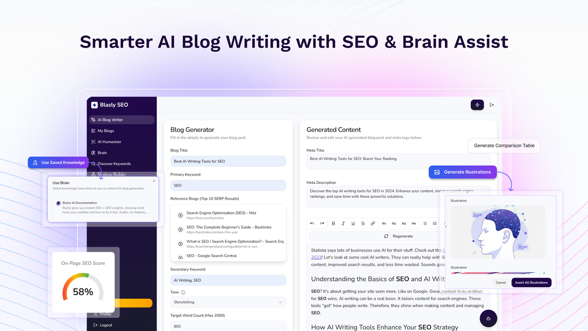 Generate content that sounds human