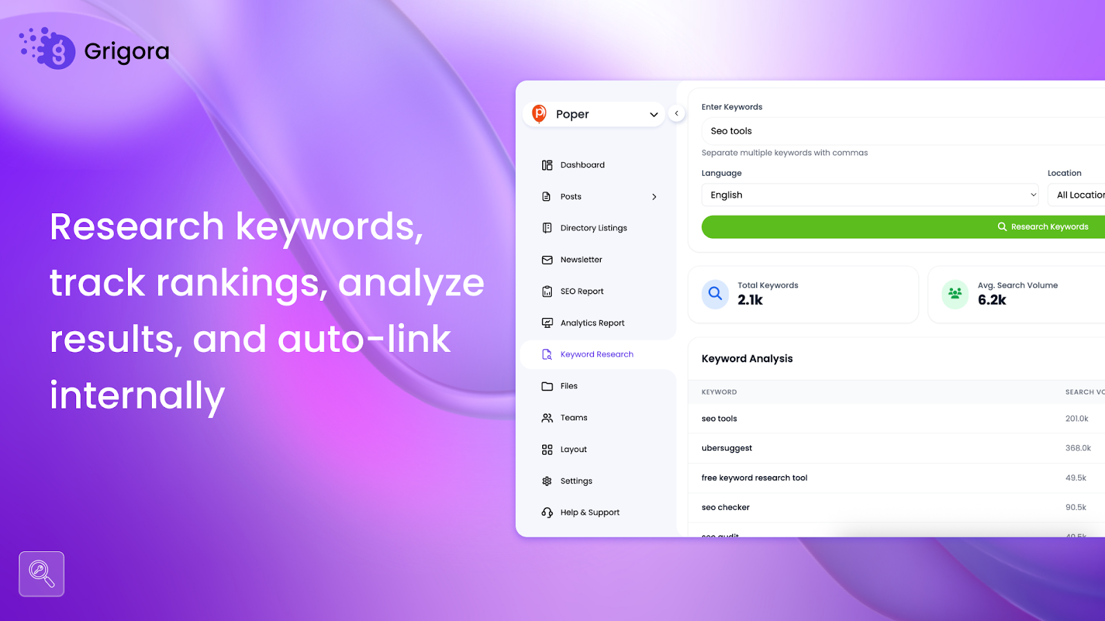 Research analytics