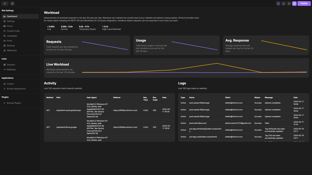 Manage all your web projects in one place