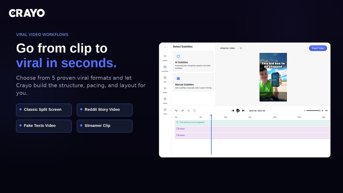 Go viral with pre-built video workflows