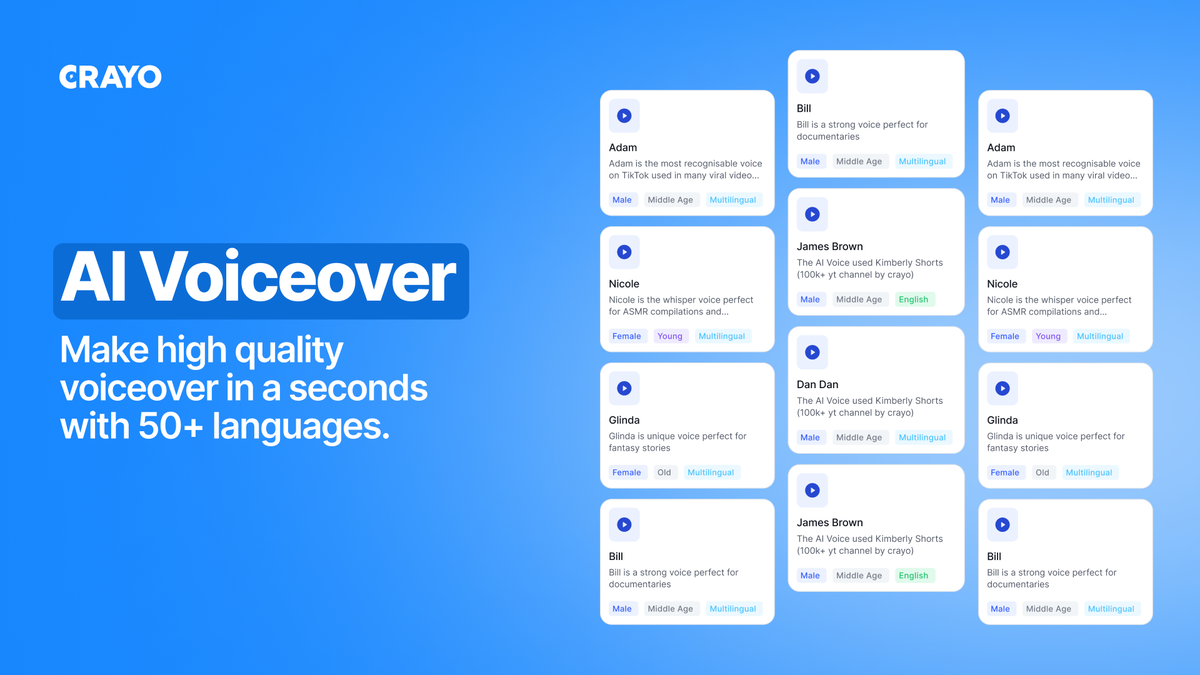 AI voiceover generator tool