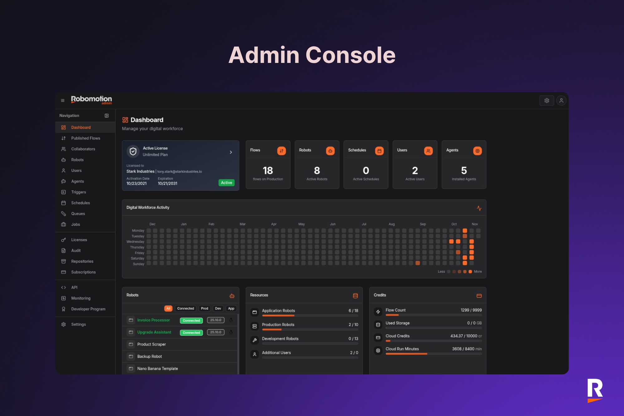 Admin console