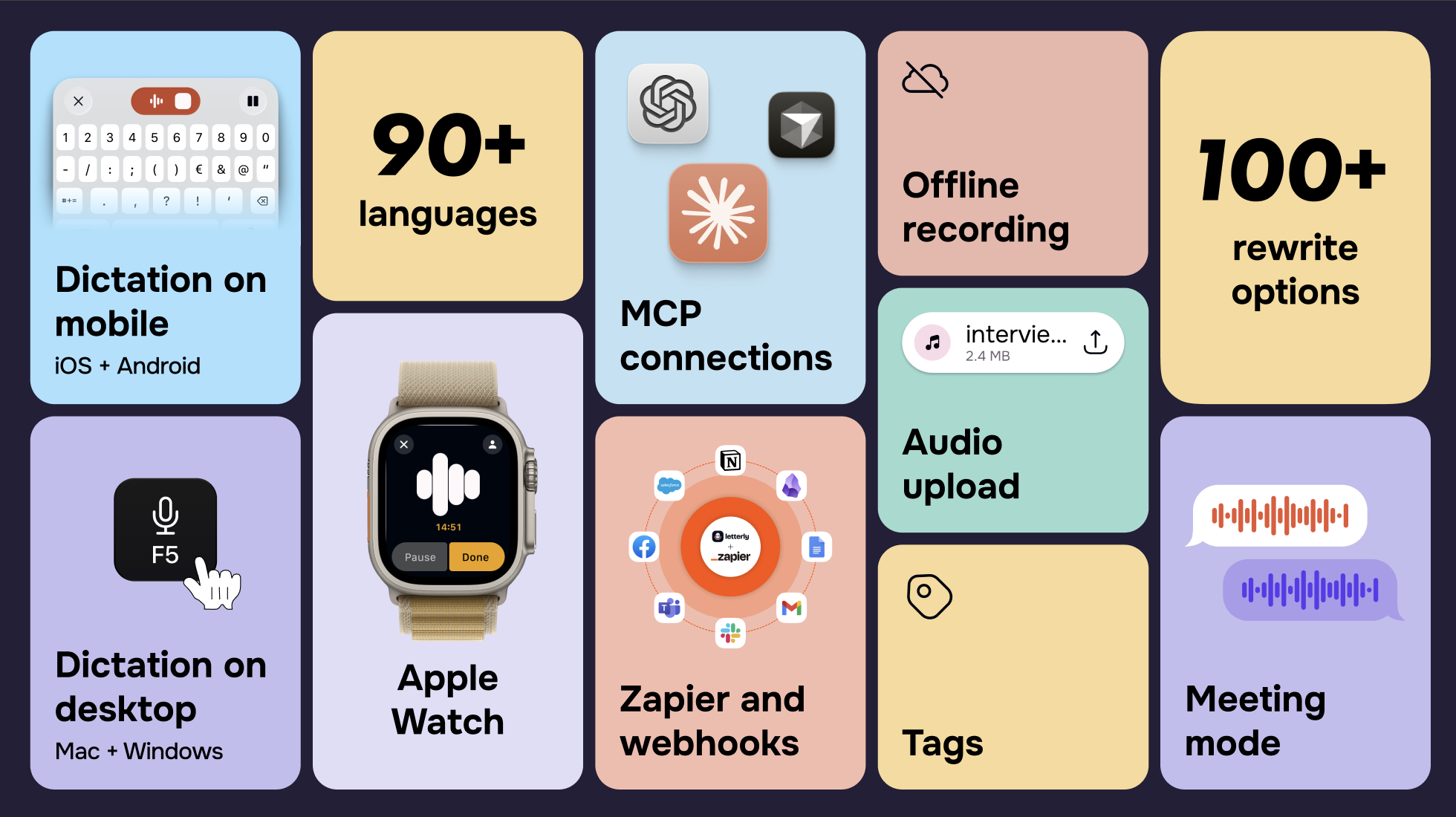 Speech-to-text app features