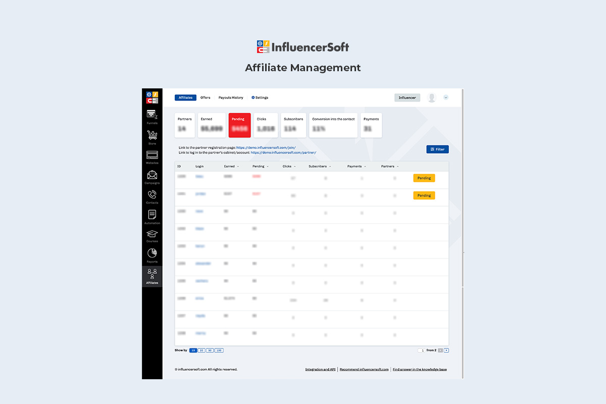 Affiliate management dashboard