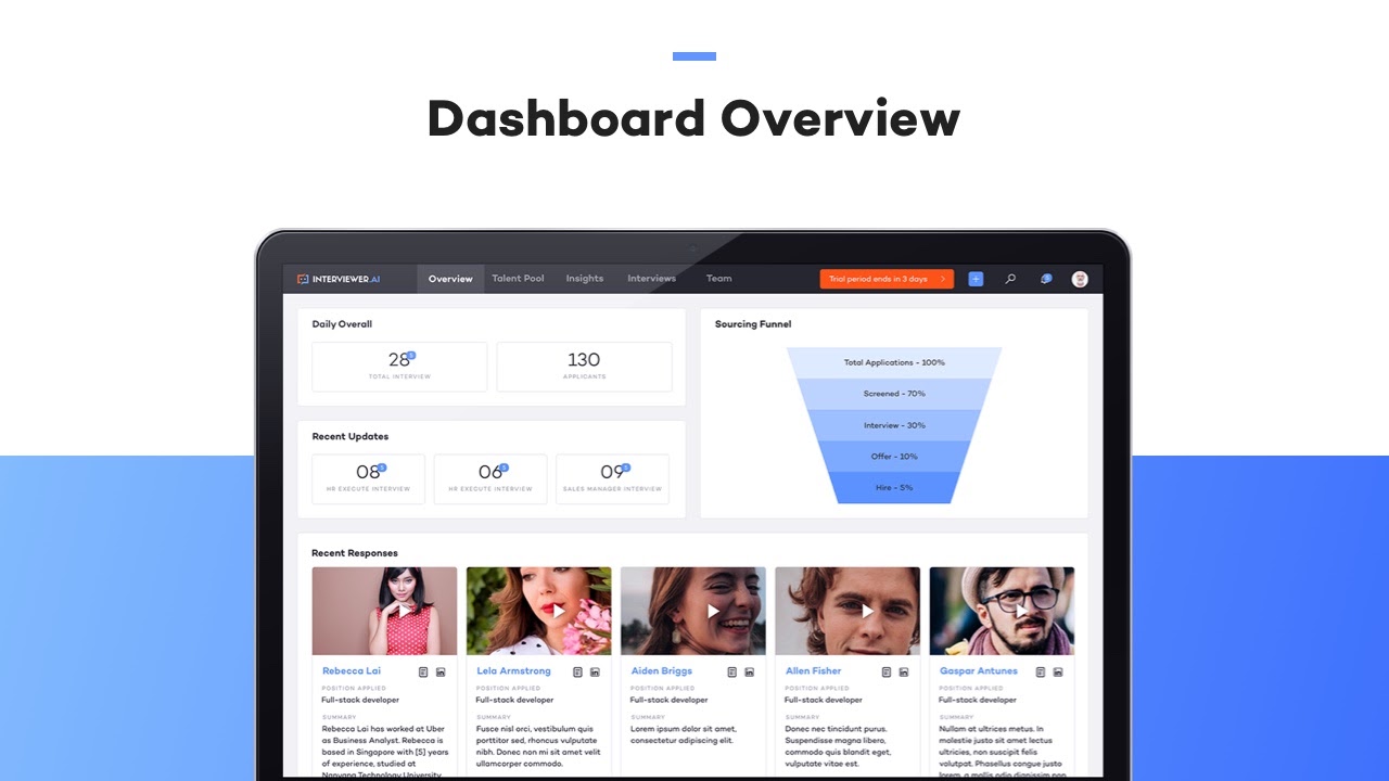 User dashboard interface