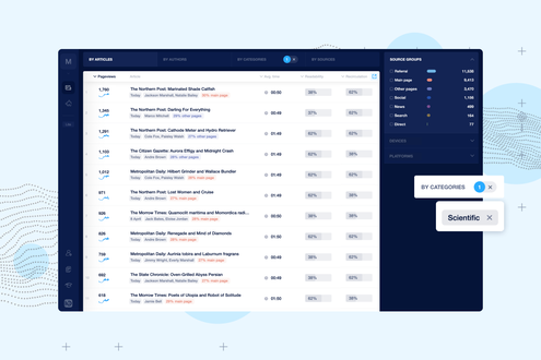 IO Technologies - Use data to improve readership | AppSumo