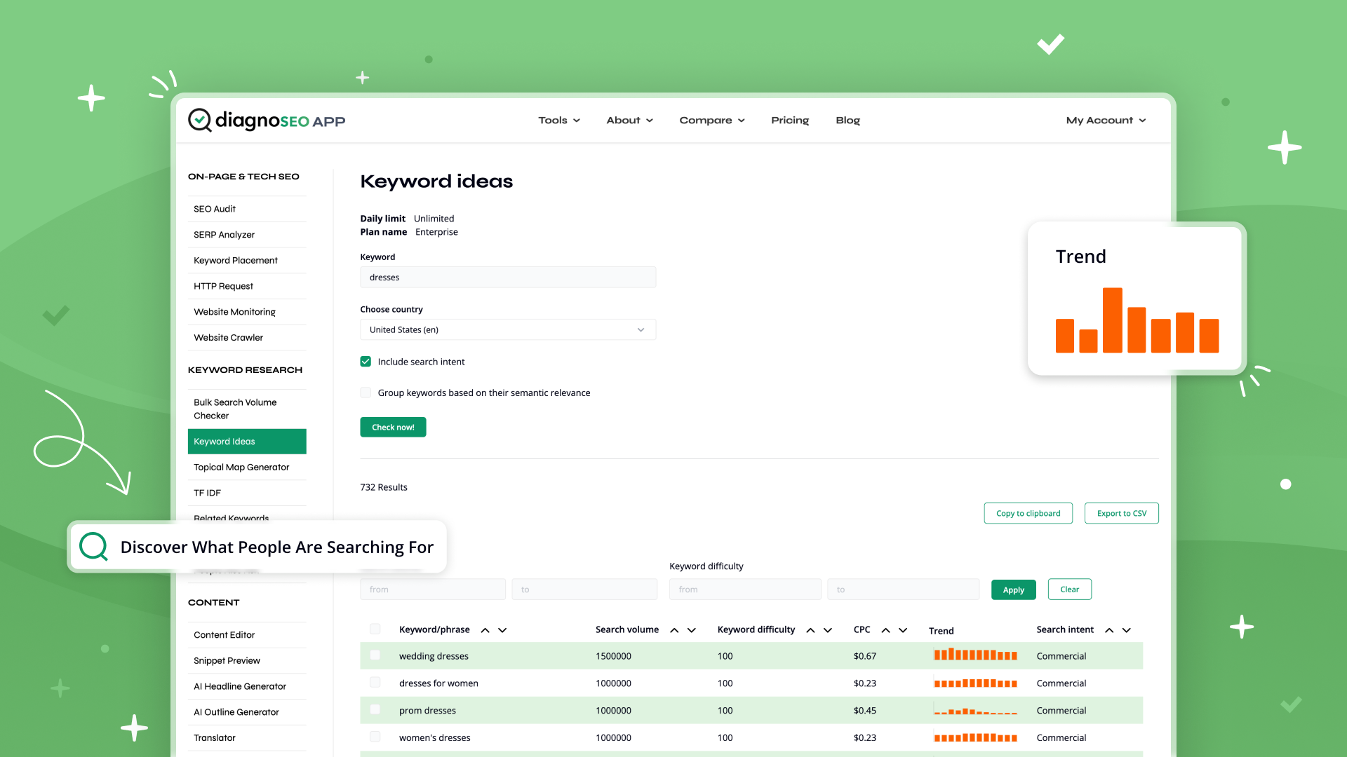 Keyword Ideas tool