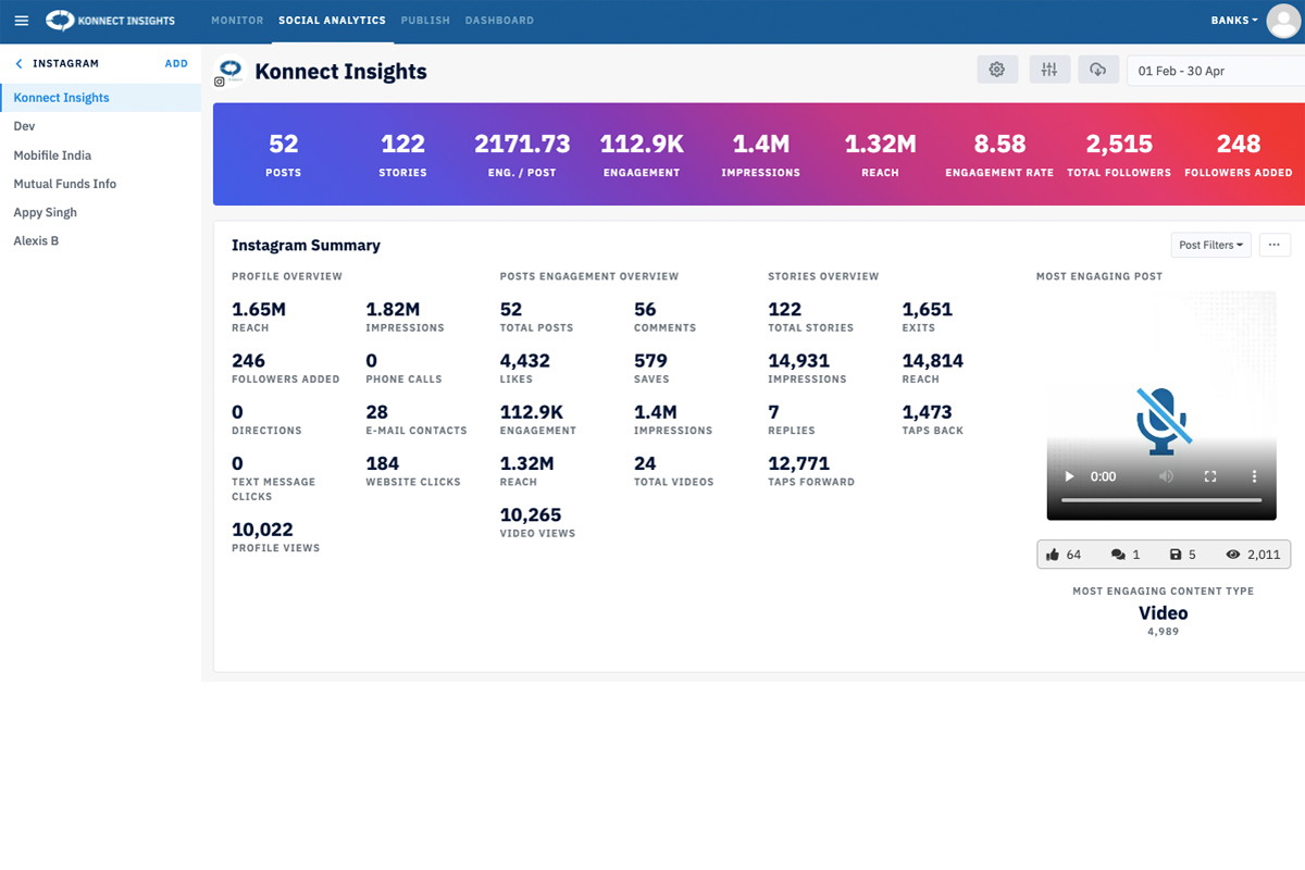 Custom insights dashboard