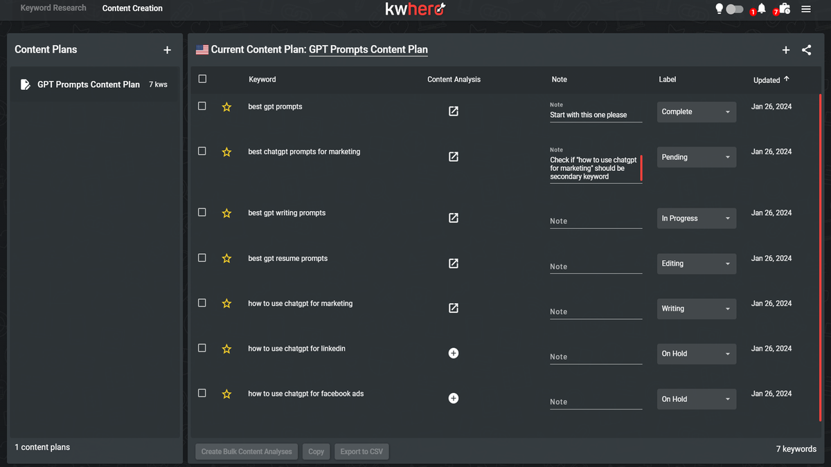 Work with your team to dominate search rankings