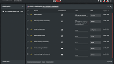 Work with your team to dominate search rankings thumbnail