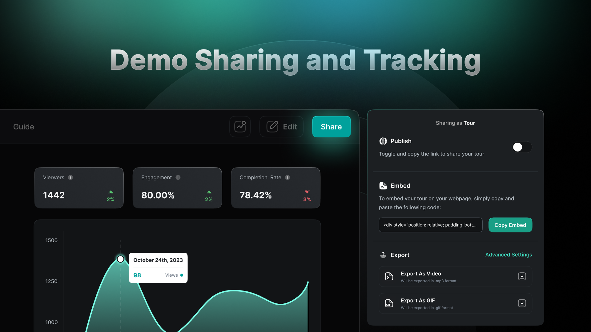 Demo sharing and tracking