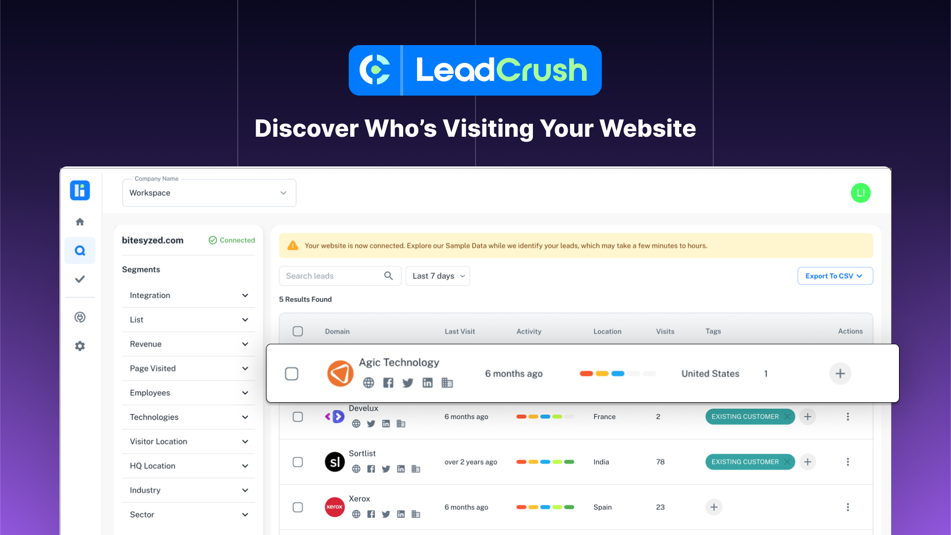 Website visitors