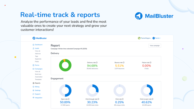 MailBluster - Powerful, affordable email marketing | AppSumo