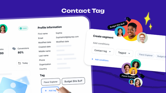 Contact tags