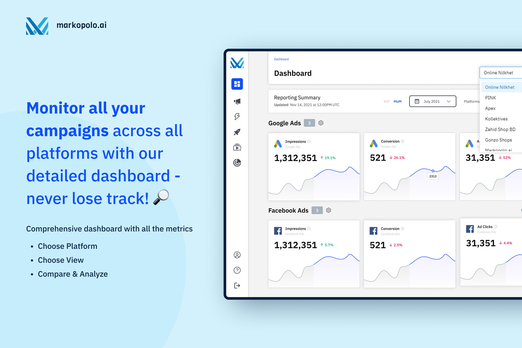 Analytics dashboard