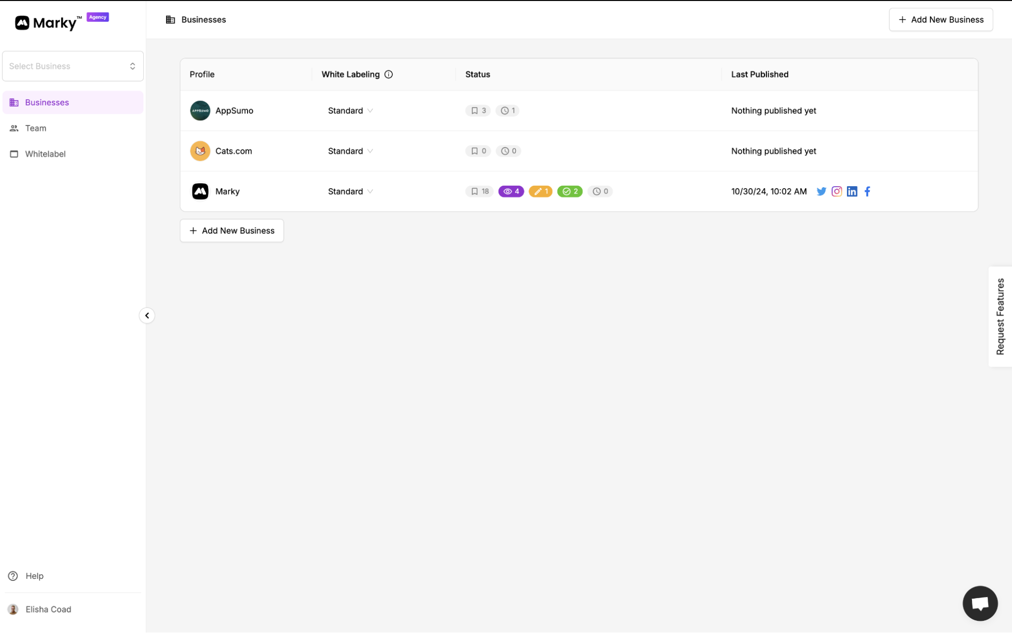 Agency client dashboard