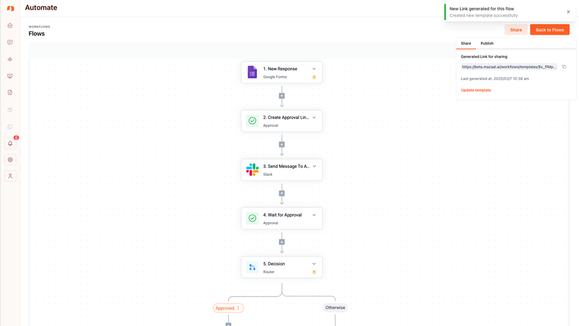 Mazaal Ai Lifetime Deal Review: Unbeatable Savings & Features
