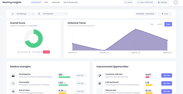 Meetgeek - Record and transcribe your online calls | AppSumo