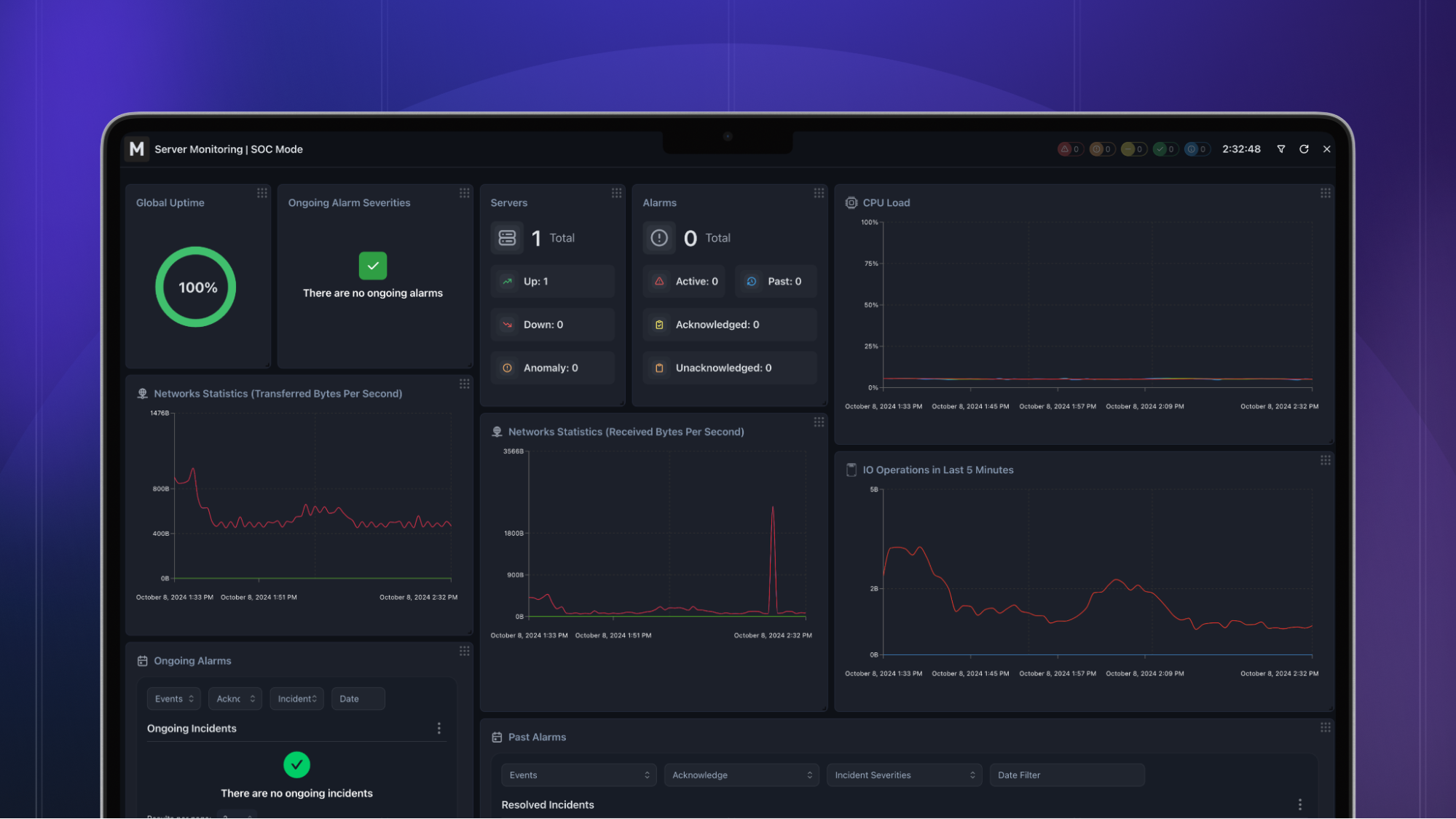 In-depth resource tracking