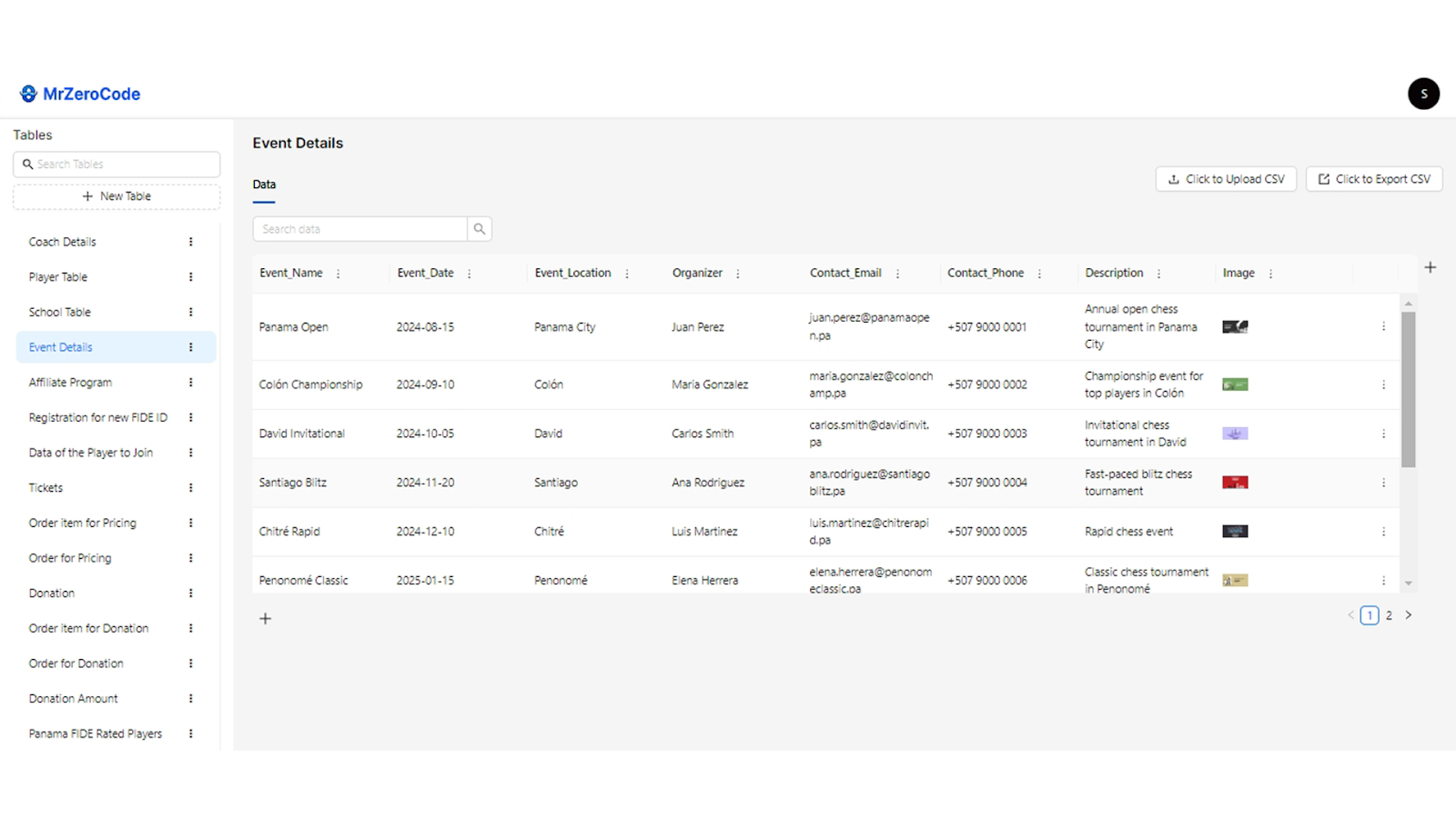 Data sources