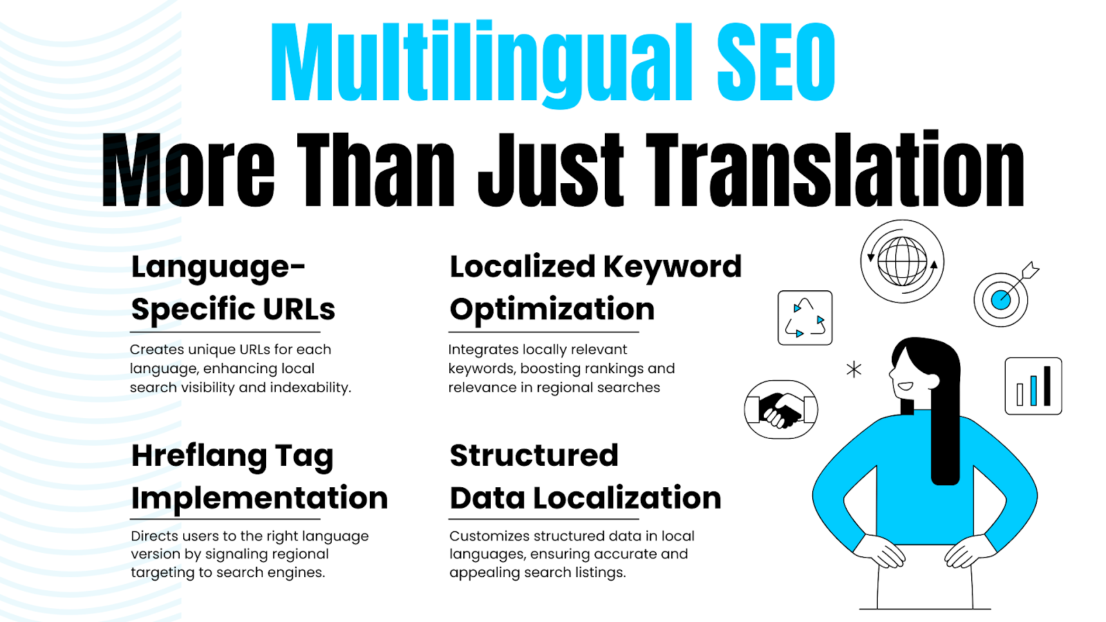 Multilingual SEO