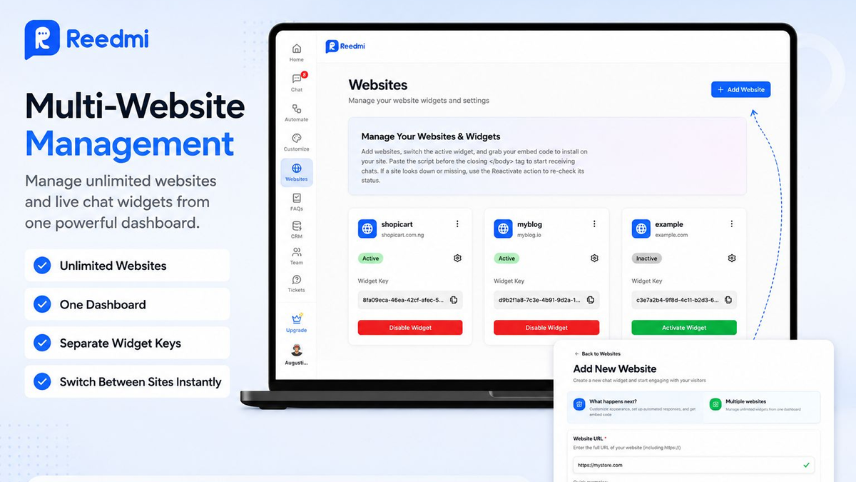 multi-website
