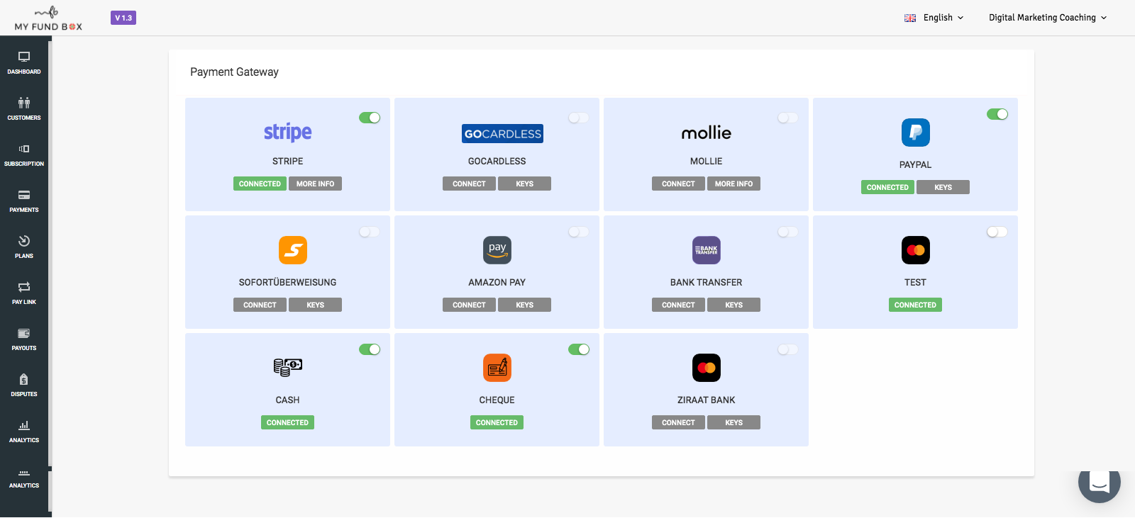 Payment gateways