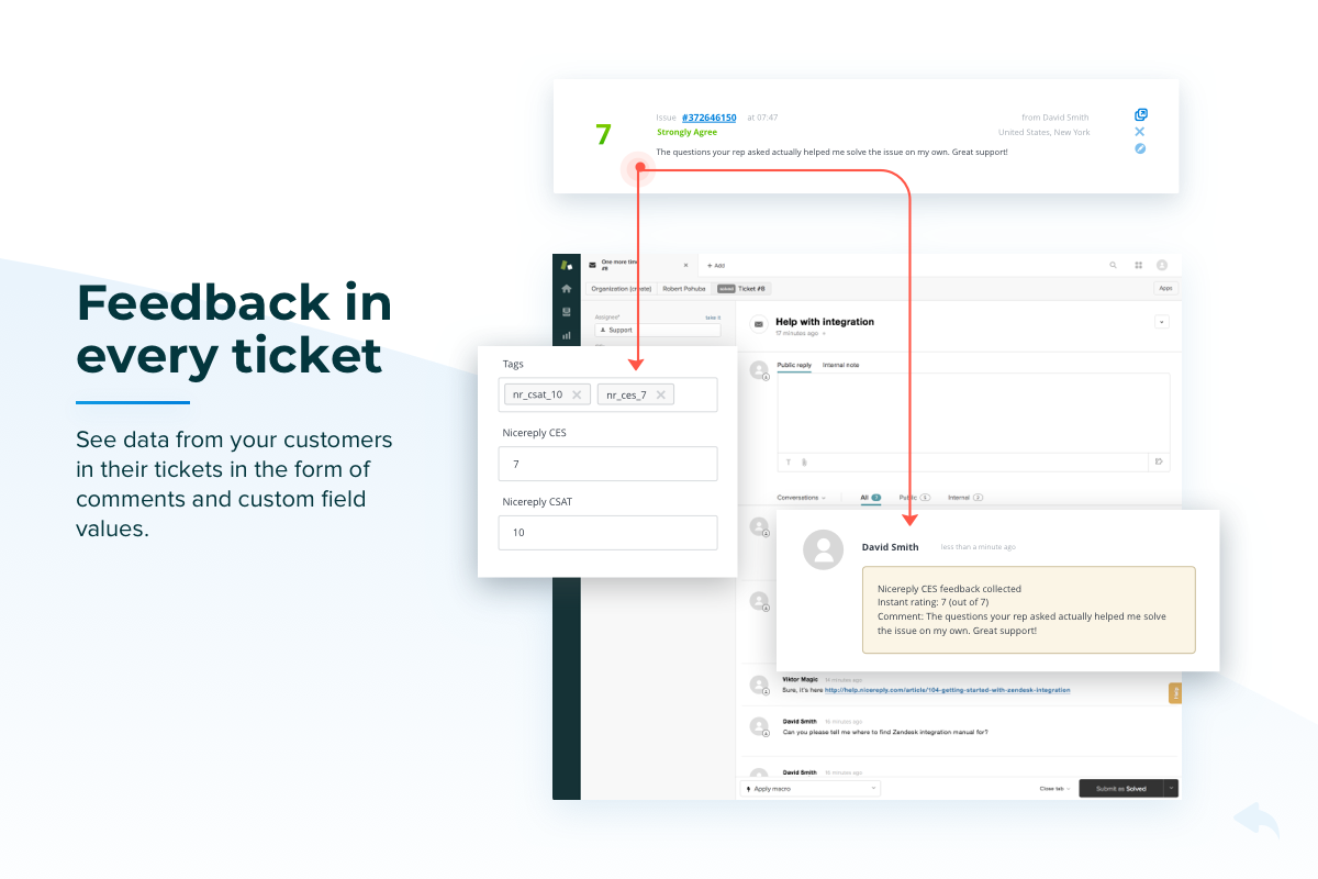 Customer feedback data