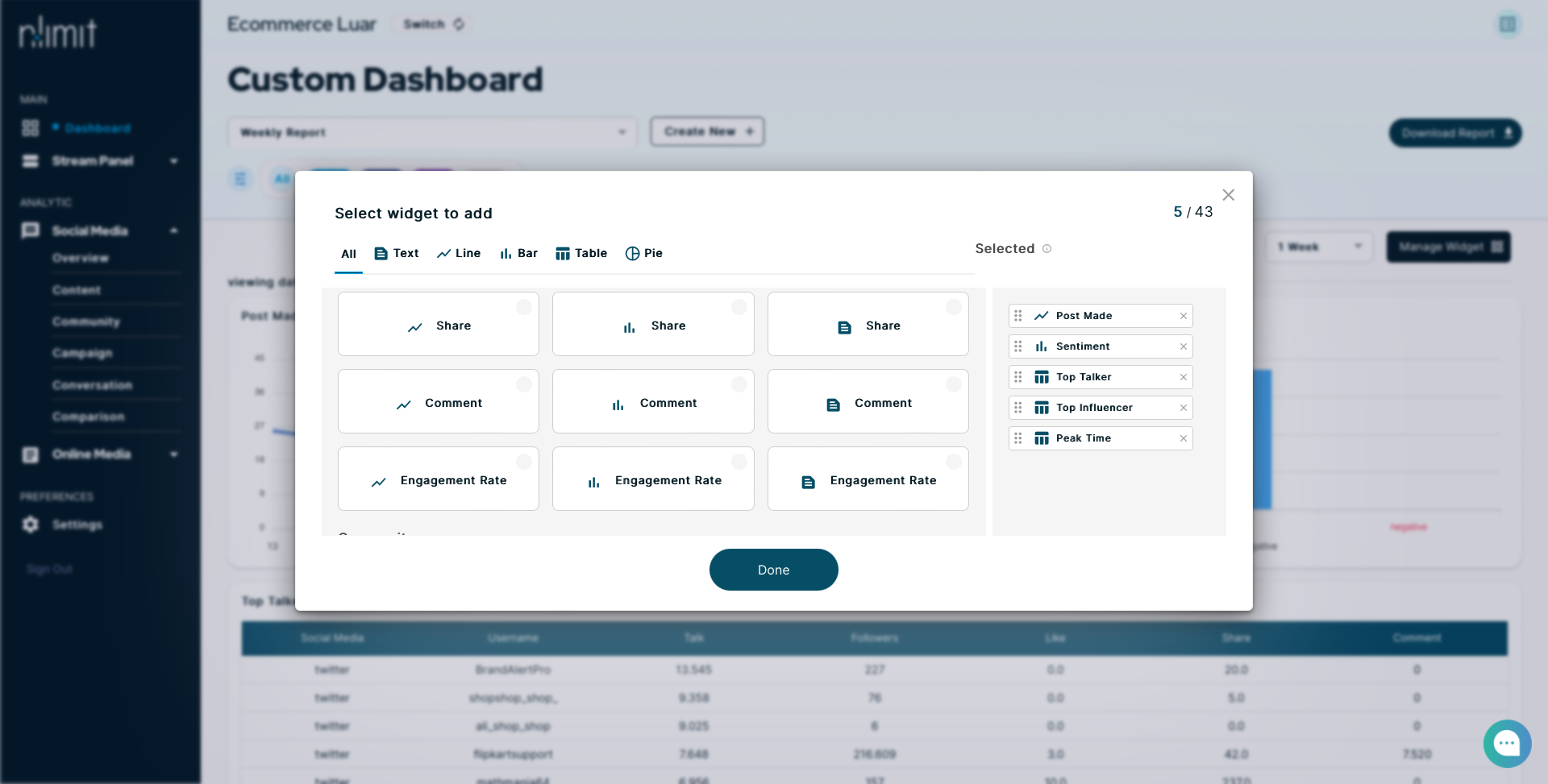 Custom dashboards