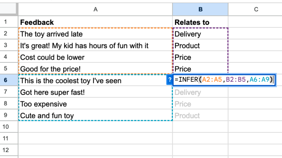 INFER formula