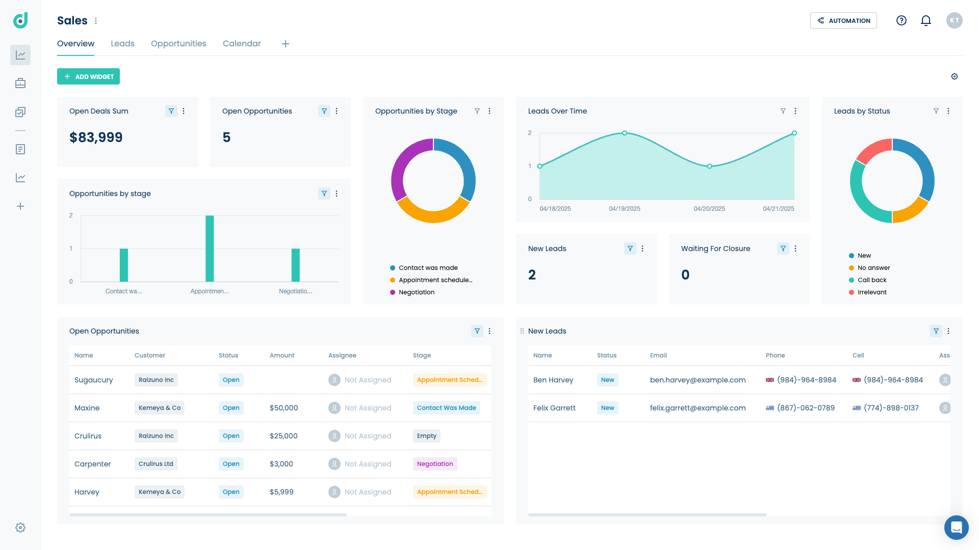Custom dashboards