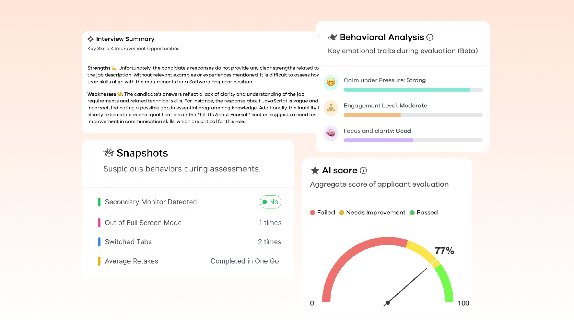 AI-generated evaluations