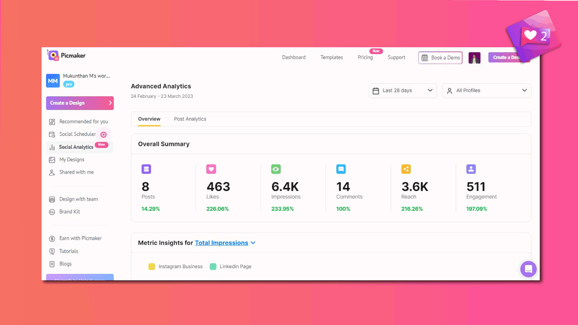 AI-powered social media analytics