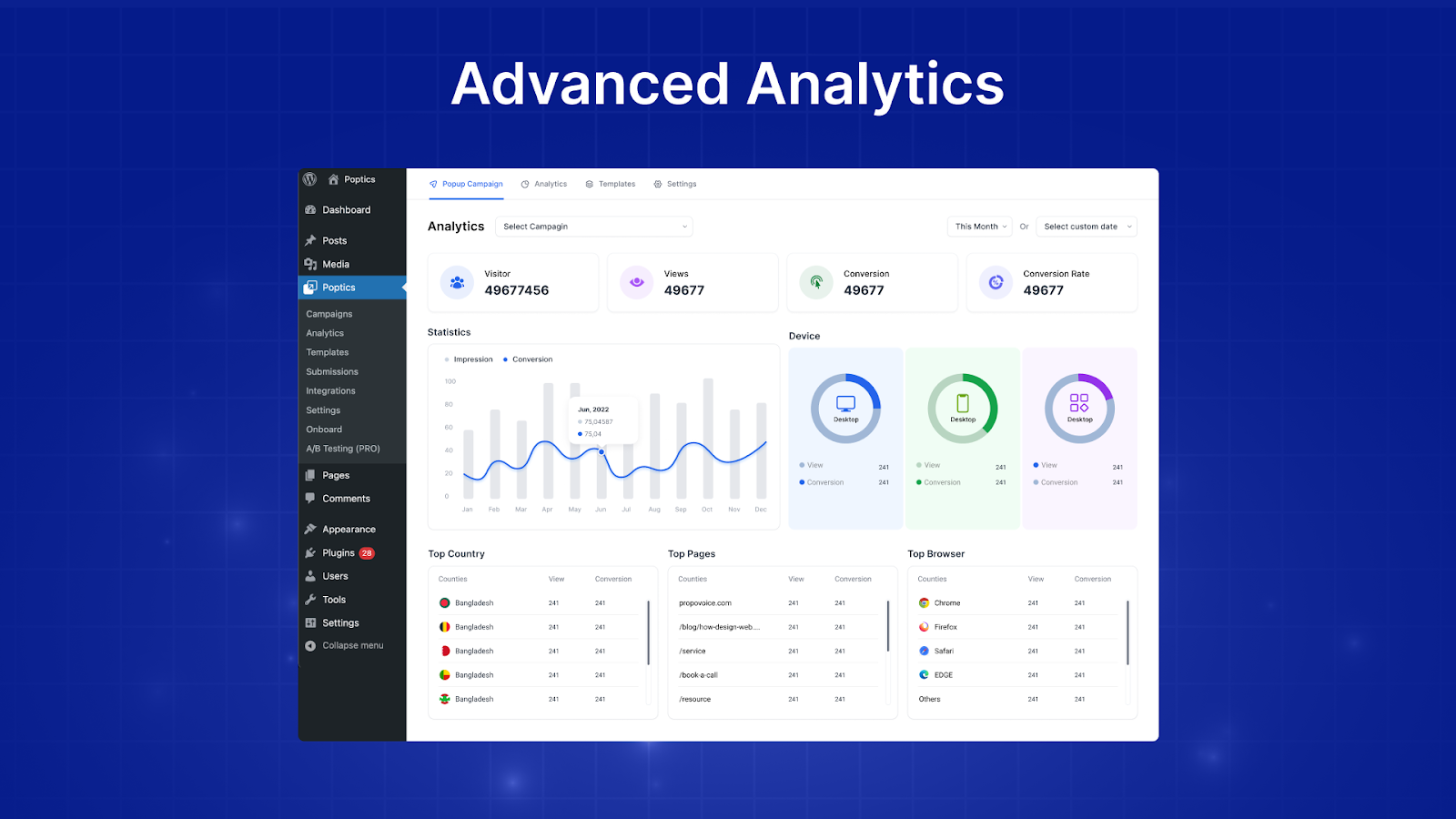 Real-time analytics dashboard
