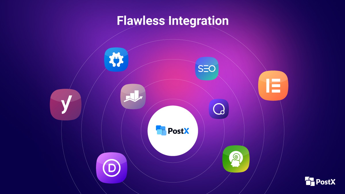 Integrations