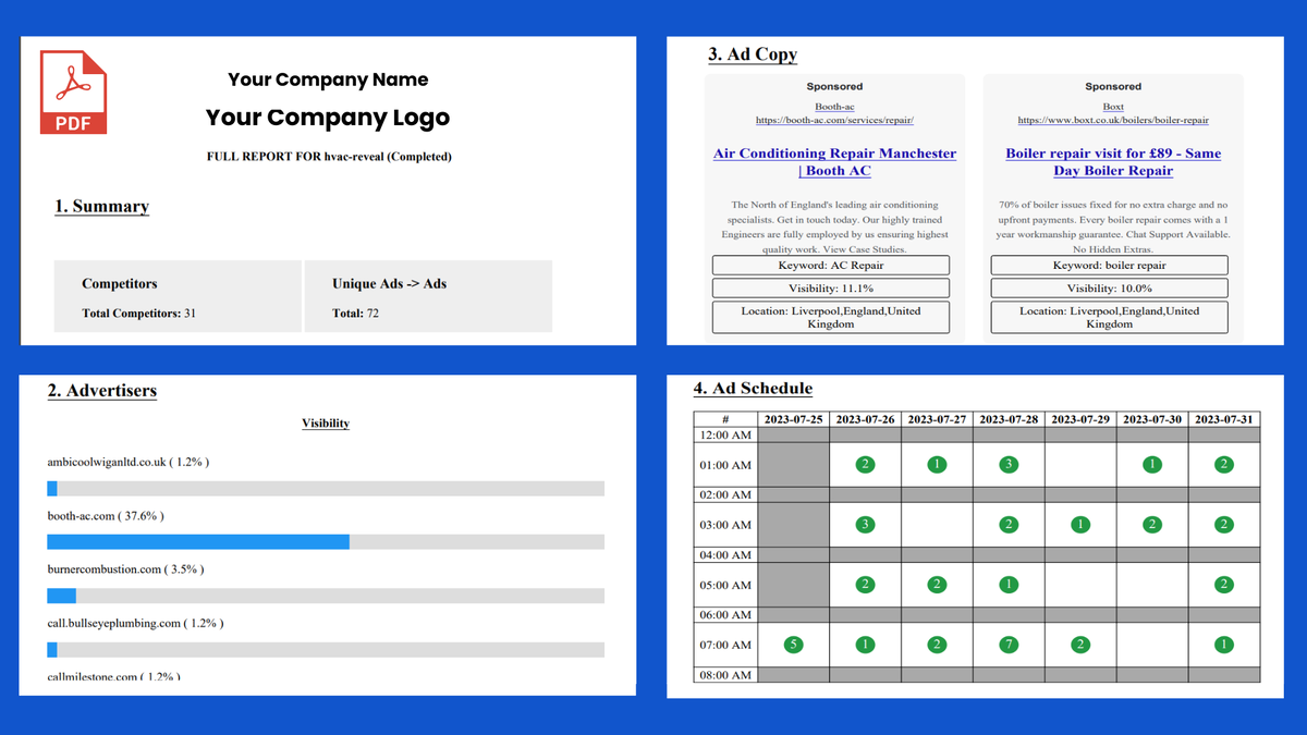 Create white-label reports