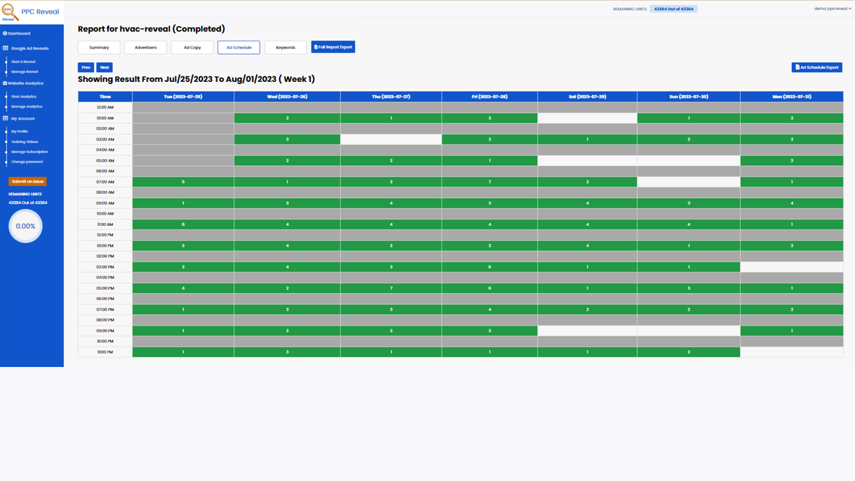 Strategically time your ads
