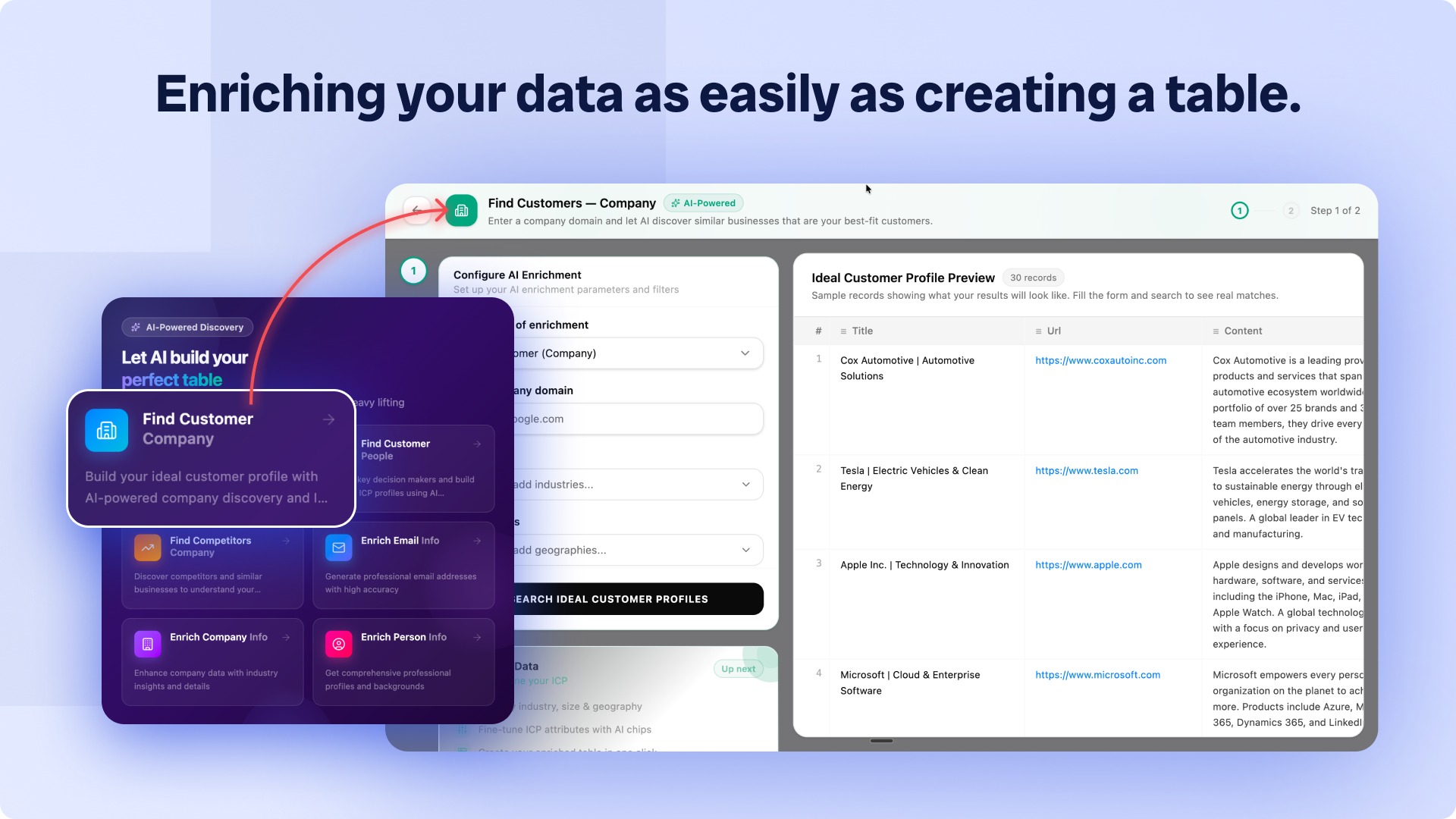 Data enrichment