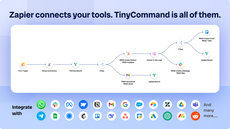 Integrations thumbnail