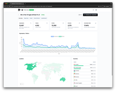 Real-time analytics dashboard thumbnail