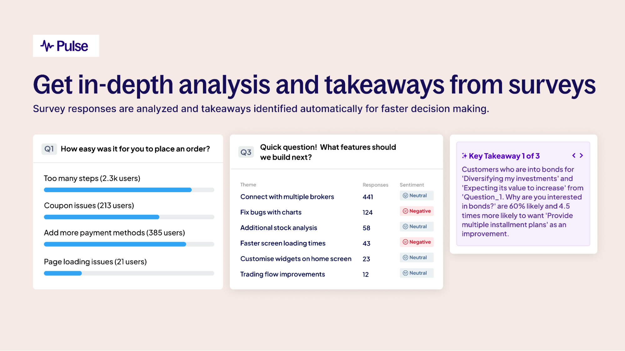 AI-driven survey analysis