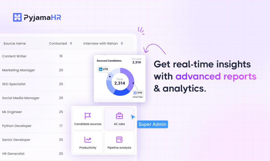 PyjamaHR - Find & hire better talent fast with AI | AppSumo