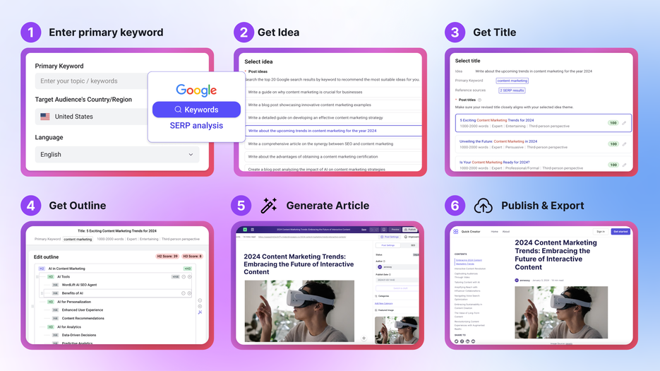 Quick Creator - Boost your blog visibility with AI | AppSumo
