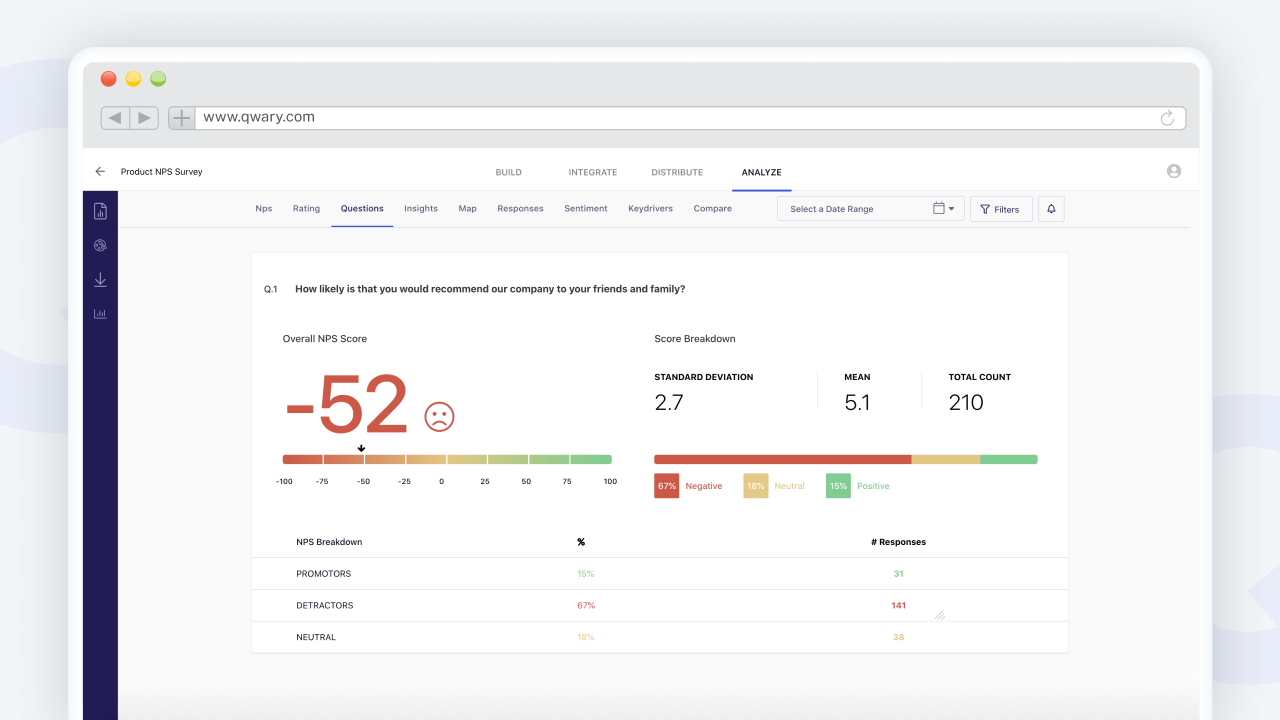 Survey result dashboard