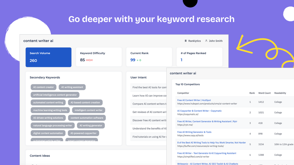 Keyword research