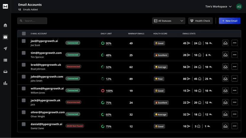Reachinbox Appsumo: Revolutionize Your Email Campaigns
