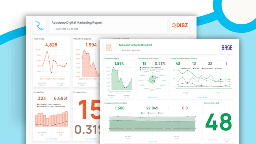Reportz Lifetime Deal Review: Unleash Data Mastery