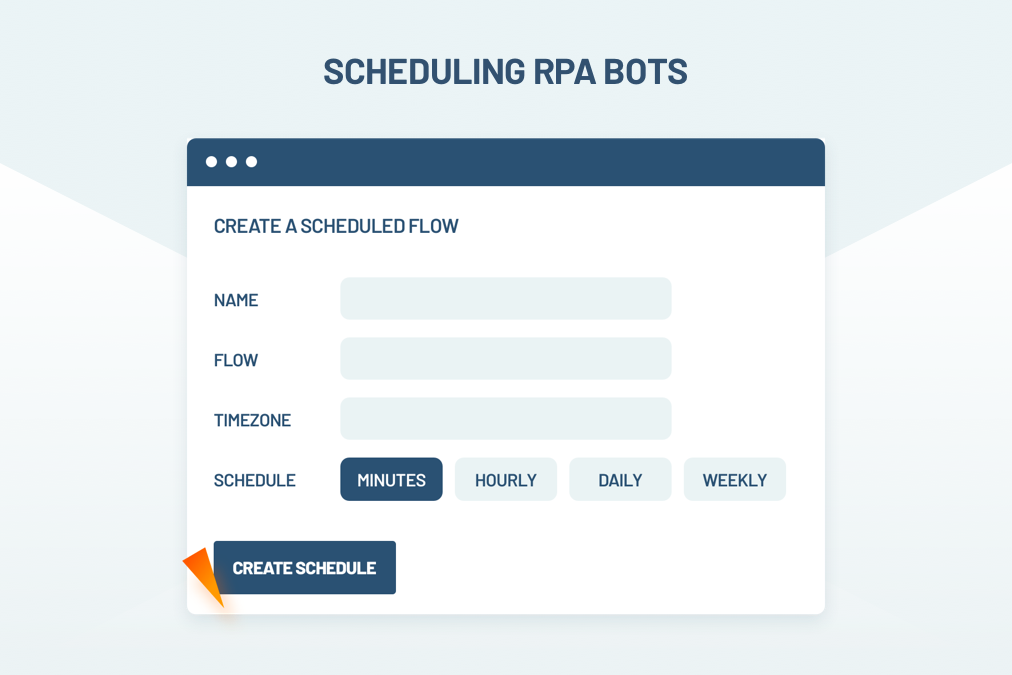 Scheduling RPA robots