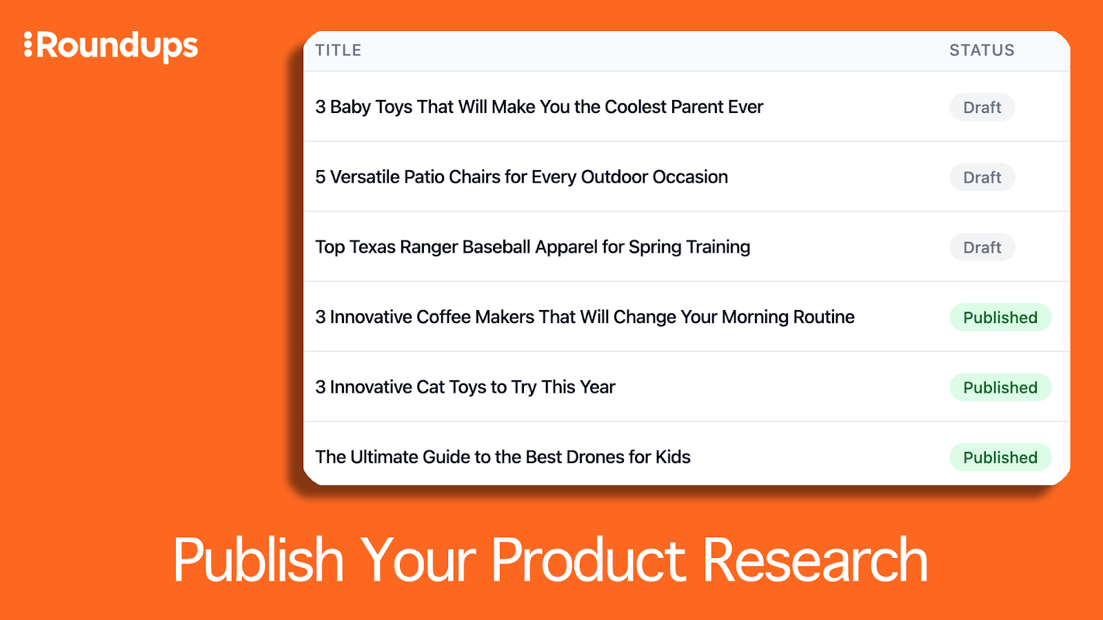 Share product research