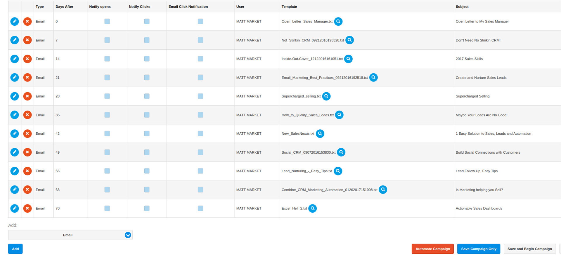 Outreach sequence